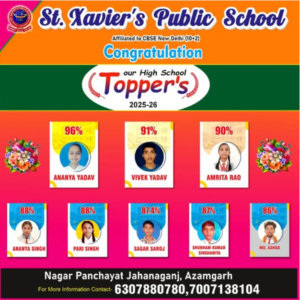 आजमगढ़: सेंट जेवियर्स पब्लिक स्कूल के हाई स्कूल परिणाम में छात्रों का शानदार प्रदर्शन, अनन्या यादव बनीं टॉपर